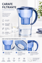 Carafe Filtrante 2,5L à Cartouche 4 Couches